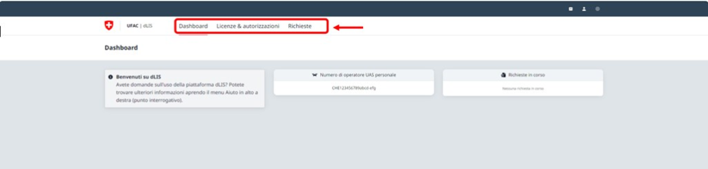 Drei Kategorien dLIS_Italienisch